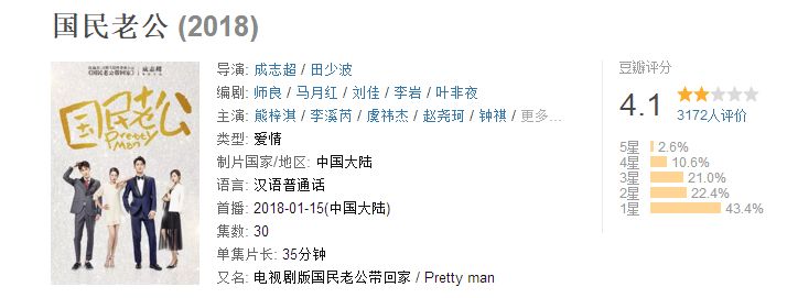 爆款难出,2018年新剧你看了几部?