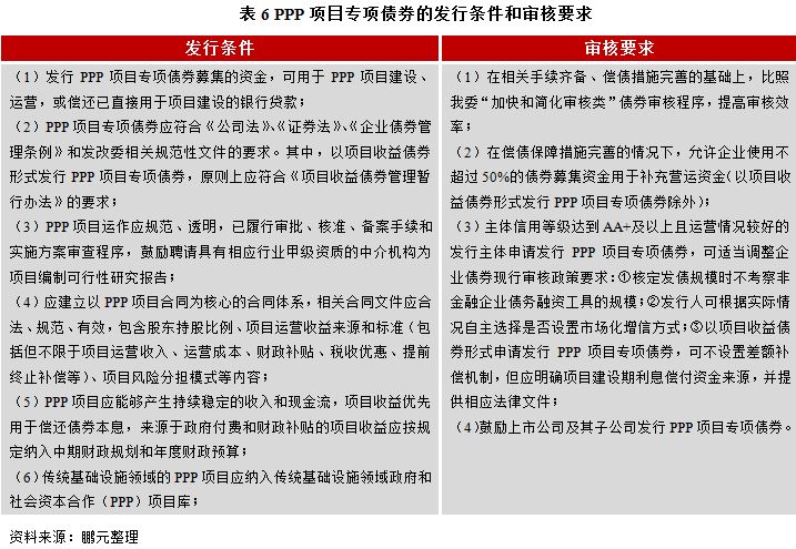 什么叫专项债一案两书 88kW-fyrwsqi3415611.jpg