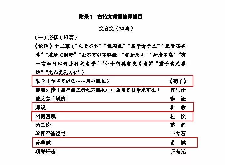 定了!高中要背的古诗文篇目大幅增加,网友评论