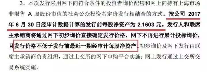 周二申年内首只中签率100%新股 低价+大盘或