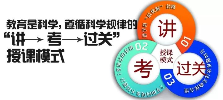 最后两个月，如何拿下高考中600分的简单题和中等题？