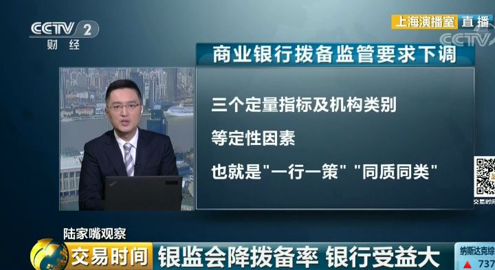 下调两个指标对银行来说到底意味着什么？