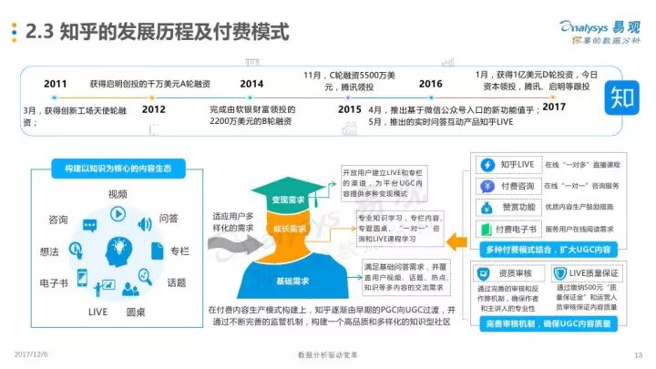 付费知识平台还有哪些 TXlJ-fypsqiz8811628.jpg