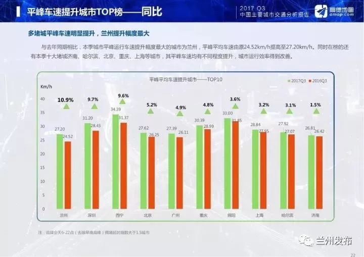 兰州GDP未来预测_英国央行按兵不动 上调未来三年GDP预期 下调今明两年通胀预期(3)