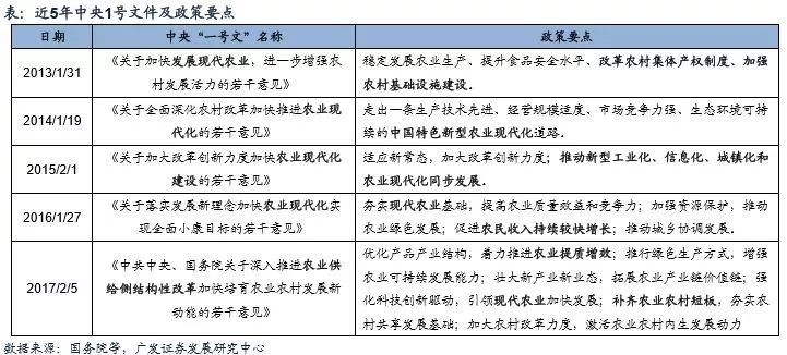 村里要号码说是人口普查_人口普查(3)