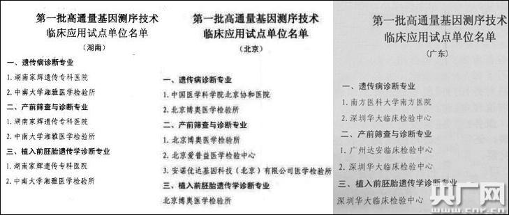 2015年国家卫计委确立的第一批基因测序临床试点医院