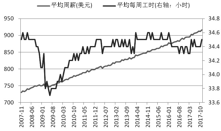 焦炭 春节前或有一波下跌行情|统计局|环保|焦炭