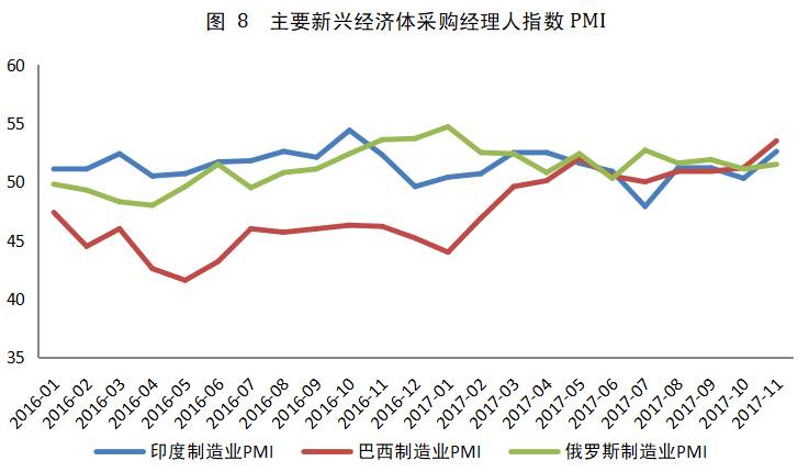 东方金诚未来gdp_东方金诚 一季度经济大幅反弹符合预期 增长结构明显改善