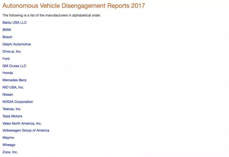 （2017年19家向加州机动车辆管理局提交报告的公司）