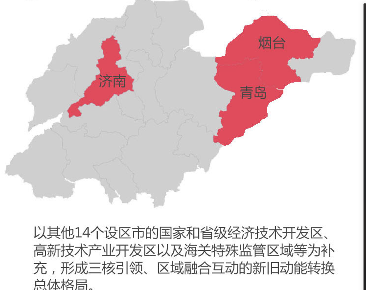 山东 新旧动能转换 要开干了:先期投资3.8万亿