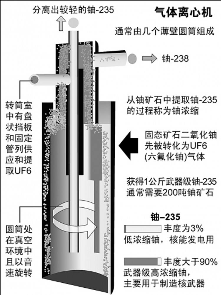 行车工是什么工作原理_t行车标是什么车(3)
