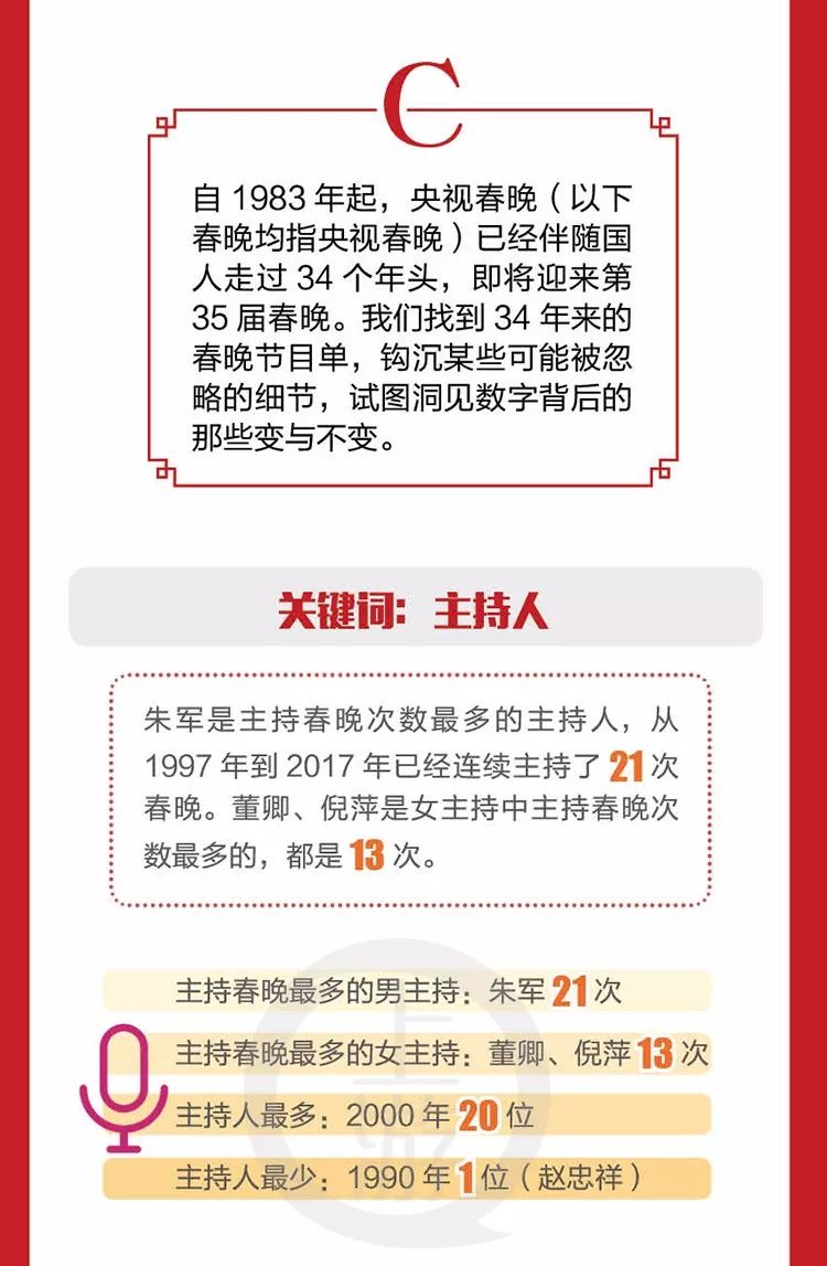 定了!重庆当代力帆改名重庆斯威