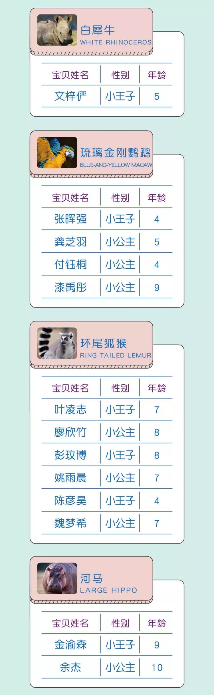 博狗娱乐落物院 确立的时间,拥有哪些皇帝在此寓居