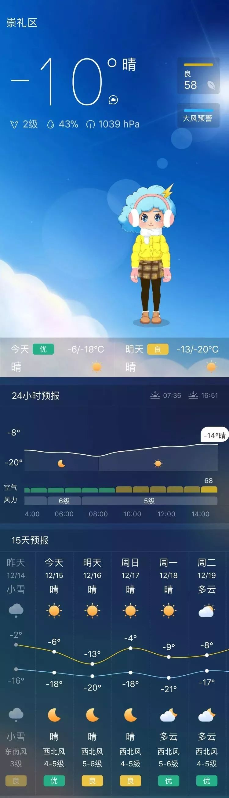 可是,天气预报却说明天风力5,6级!