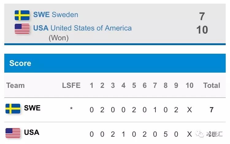平昌冬奥会金牌一览表 0y8F-fyrwsqh8717653.jpg