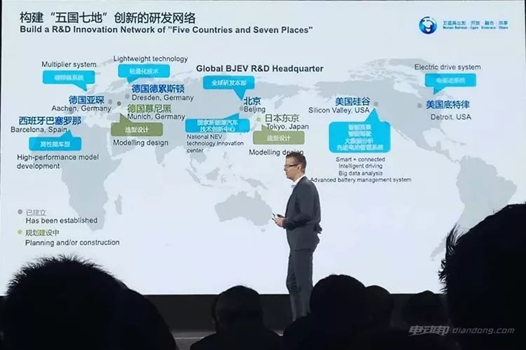 多图!干货!北汽新能源全球伙伴大会技术PPT解读