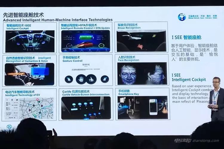 多图!干货!北汽新能源全球伙伴大会技术PPT解读