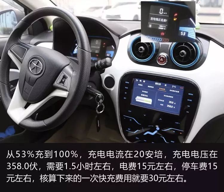 巨能省 | 2.6万公里花费不到1千!“抠门”车主究竟是如何用车的?