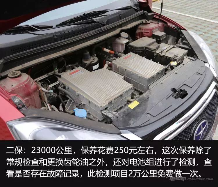 巨能省 | 2.6万公里花费不到1千!“抠门”车主究竟是如何用车的?