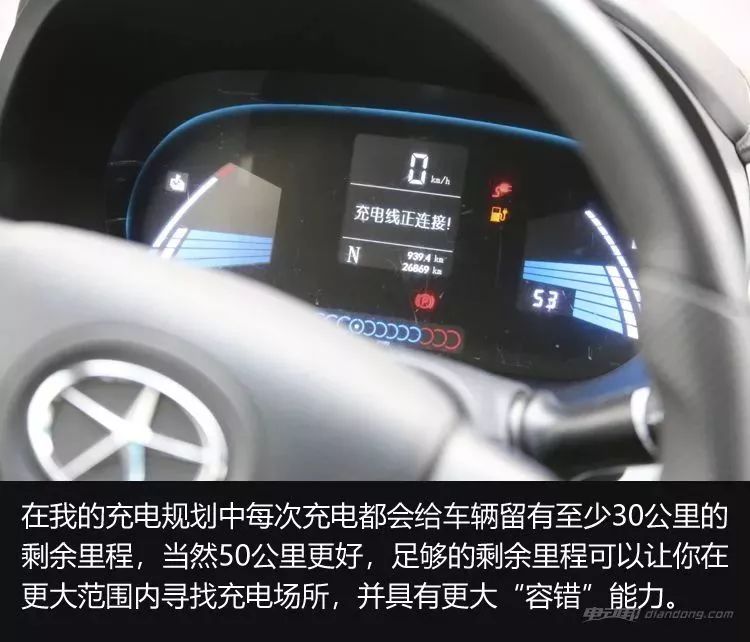 巨能省 | 2.6万公里花费不到1千!“抠门”车主究竟是如何用车的?