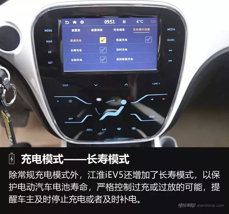 巨能省 | 2.6万公里花费不到1千!“抠门”车主究竟是如何用车的?