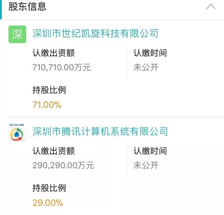 腾讯刚刚拿下基金销售牌照 与理财通买基金有