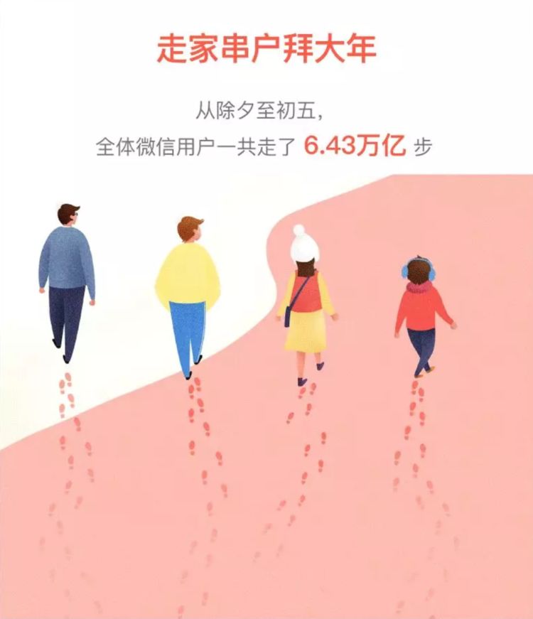 春节人口流动多少亿_宁夏有多少人口(3)