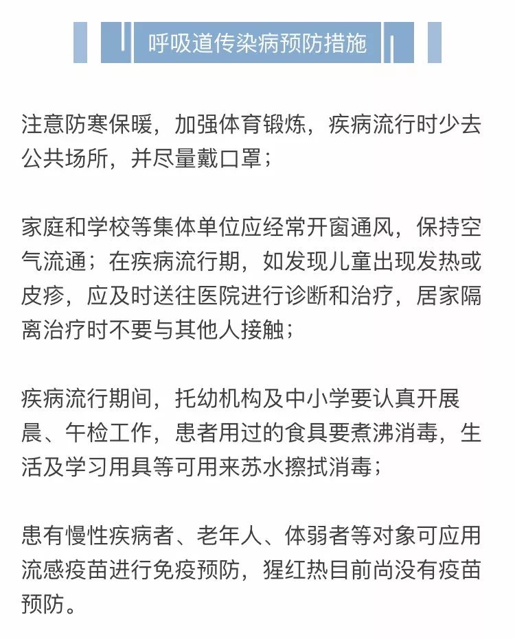 速看!防流感、猩红热…青岛市疾控中心发布健康警示,还要防这种病毒!|猩红热|流感|病毒_新浪新闻