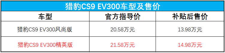 中国队长换芯重来！猎豹CS9 EV试驾初体验