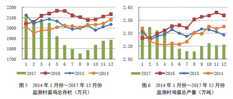 壶井村人口数量_人口普查(3)