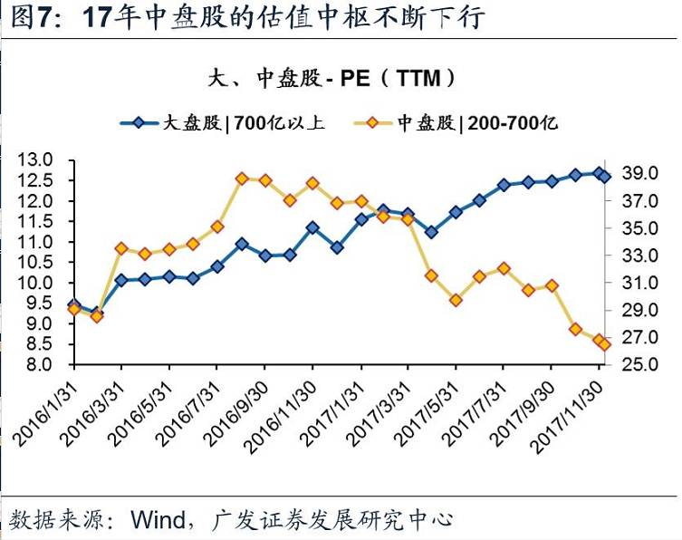 12月机构密集调研金科文化等 两大特征揭示后