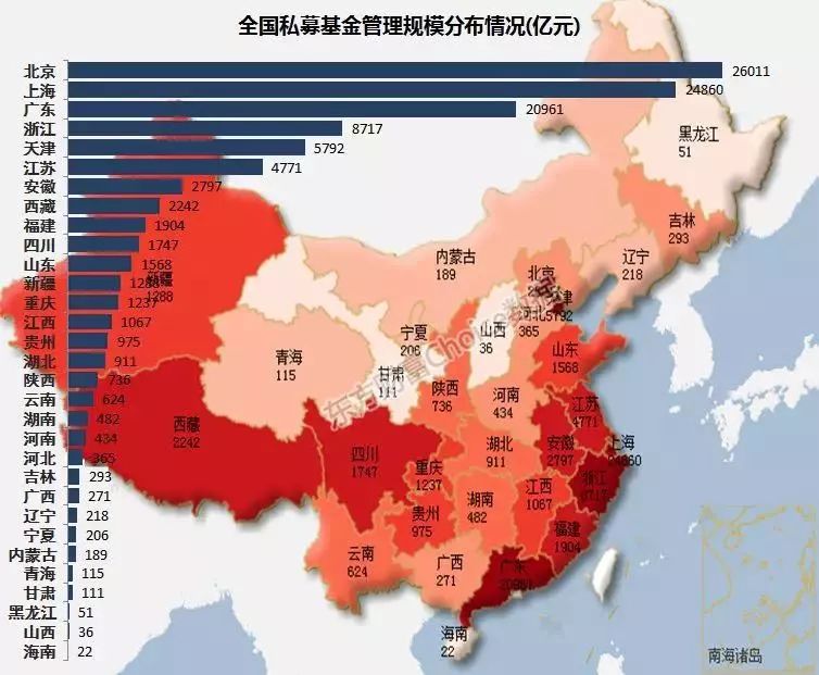 上海gdp占全国比例_视频|中国青年报：保证教育经费支出占GDP比例不低于4%