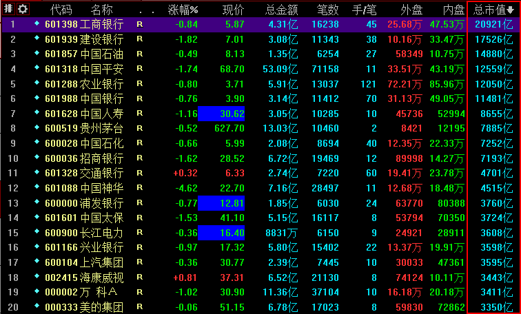 万:市盈率远超同行 还跟吗|江南嘉捷|光启技术|
