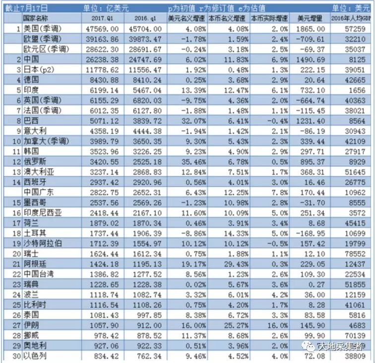 天鹅展翅中东:起底悬崖边的石油大玩家-伊朗|黑