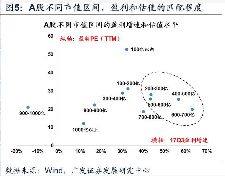 12月机构密集调研金科文化等 两大特征揭示后