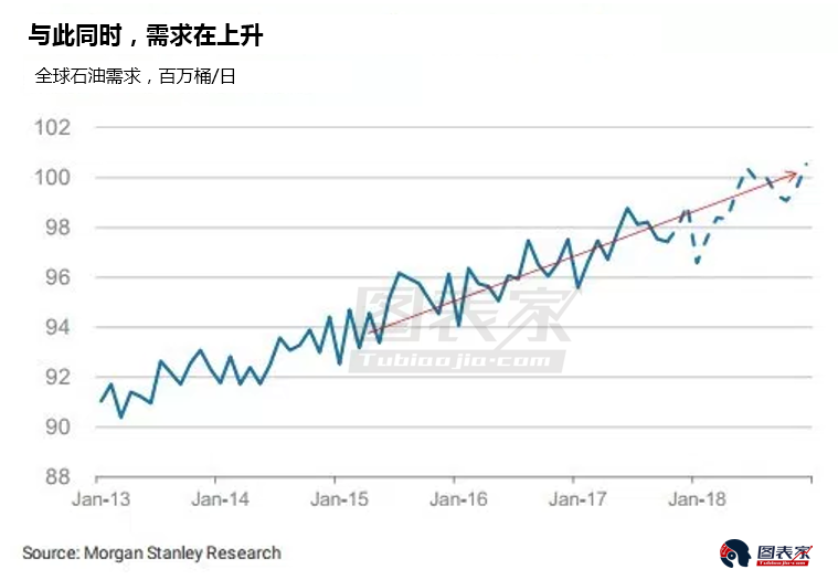 存货会导致gdp下降吗_许宪春 中国经济的三大积极变化和突出问题(2)