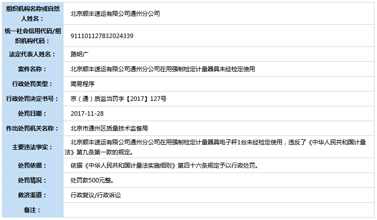 北京顺丰速运通州分公司因电子秤未检定吃50