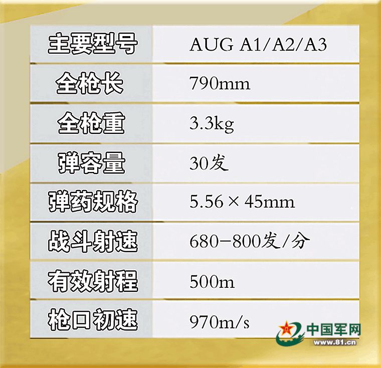 军迷福利来啦 军方权威点评红海行动中的特战利器