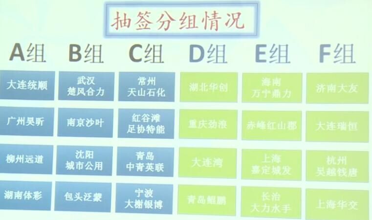 杯赛排名_2021欧洲杯赛程赛果(3)