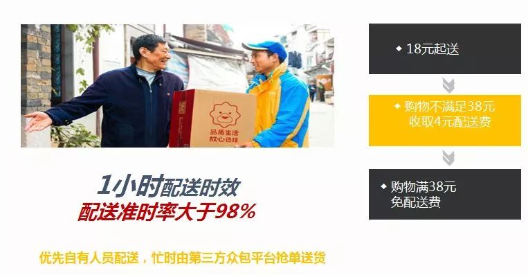 【苏宁小店来啦】全新模式全新体验~便利店的