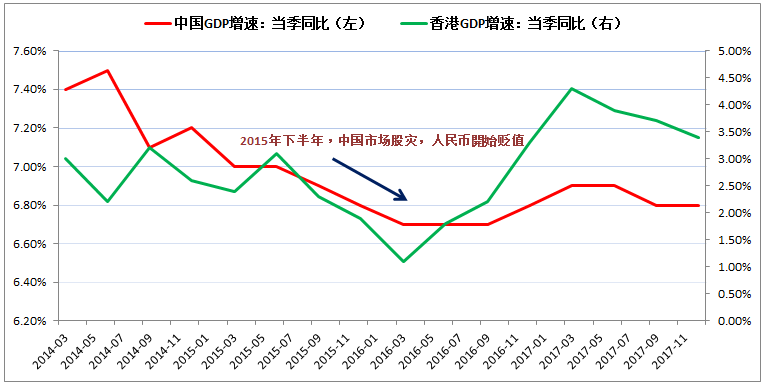 香港的gdp_43个投资项目涌入,柬埔寨21个经济特区直追深圳