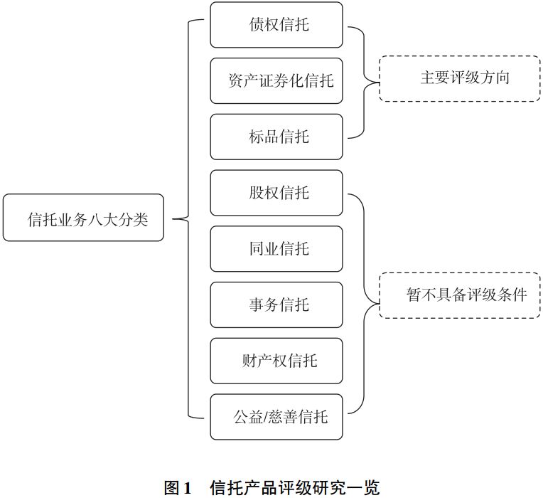 债权信托投资风险有哪些平博体育- 平博体育官方网站- 平博体育APP下载