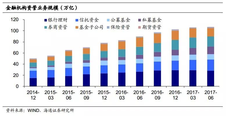 存款和gdp_拉存款的图片和朋友圈(3)