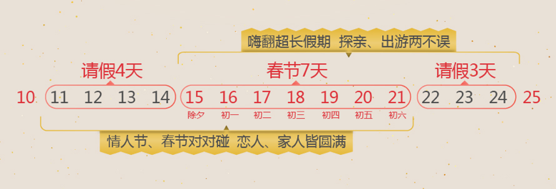 春节遇上情人节海外旅行过年人均消费逾6000元 长线游 新浪财经 新浪网