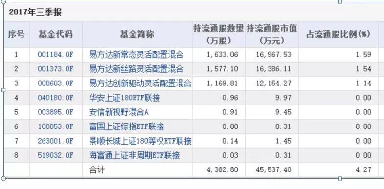 保千里被ST复牌跌停 一基金急砍40%估值|ST保