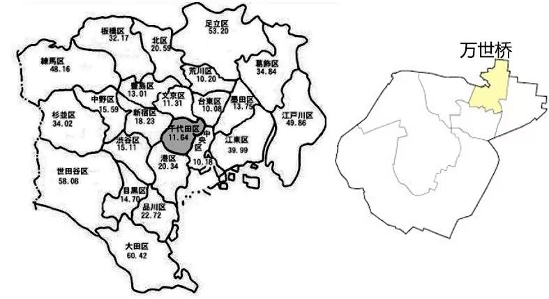 为什么是秋叶原成为了＂秋叶原＂ 而不是其他区域？
