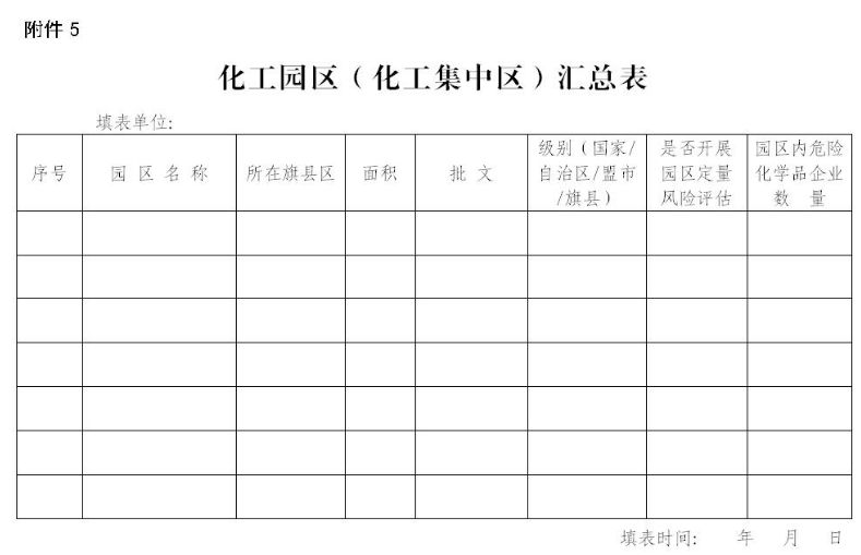 人口改造计划_人口与计划生育手抄报