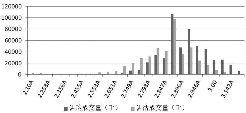 etf50 WR5V-fypnsin7848465.jpg
