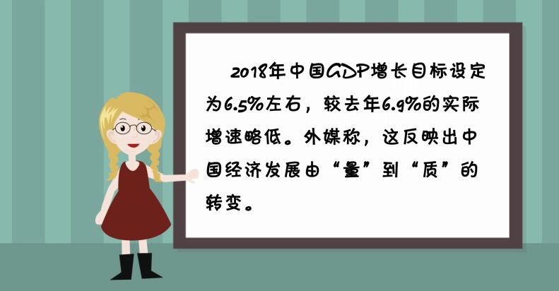 中国gdp经济增长图_2018年中国真实gdp(3)