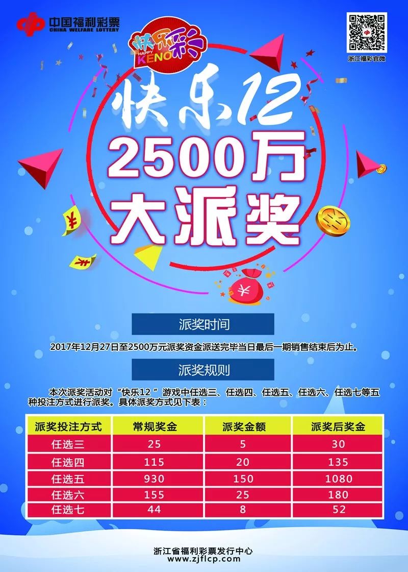 岁末大回馈,快乐彩2500万派奖强势来袭!最后